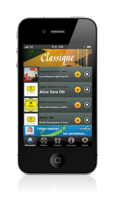 Sonneries Classique